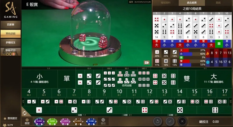 玩 1-3-2-4 和 1-3-2-6 大小盤的正確下註說明 4 其他輕鬆賺錢的骰寶技巧綜合