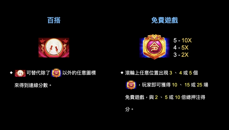 融合传奇与娱乐,探索花木兰老虎机游戏的独特魅力! 3 花木兰玩法
