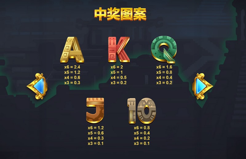 探索神秘文明,挑战极限冒险——《阿兹特克旋转》震撼来袭! 6 中将图案