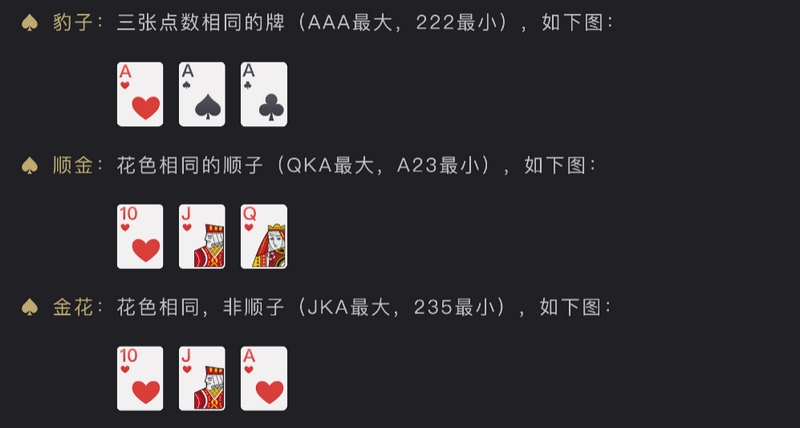 极速炸金花——挑战极限,体验超快节奏的竞技快感! 3 游戏介绍