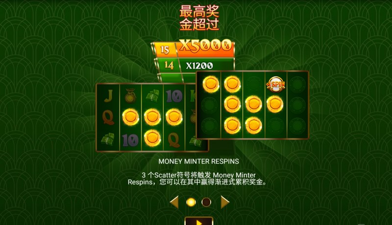 财富轰鸣,金光闪耀——《钱币铸造机奖金购买》震撼登场! 4 MONEY MINTER RESPINS