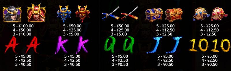 崛起的武士4 —— 让刀说话,让时代跪下 4 扩展带有乘数的WILD