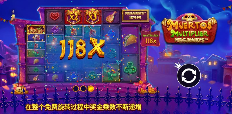 《墨西哥亡灵节》——在绚丽花火中开启神秘奇幻之夜 4 翻转功能
