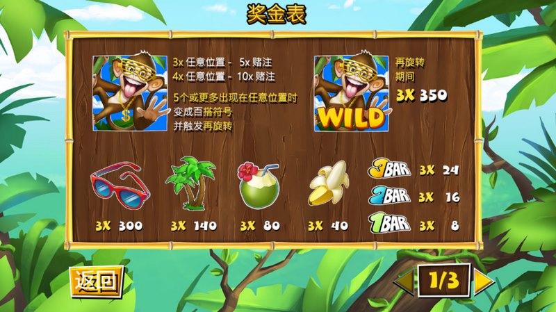 《疯狂猴子》——狂野来袭,点燃你的极限节奏! 3 游戏介绍