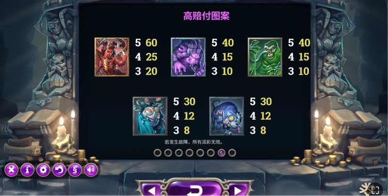 《黑暗漩涡》——踏入深渊,掌控命运! 4 免费摇动