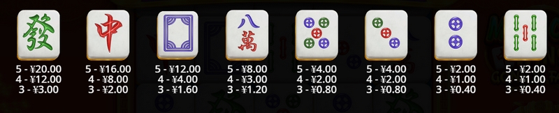 财神到!《恭喜发财》手游重磅上线,带你开启爆金狂欢! 4 免费旋转